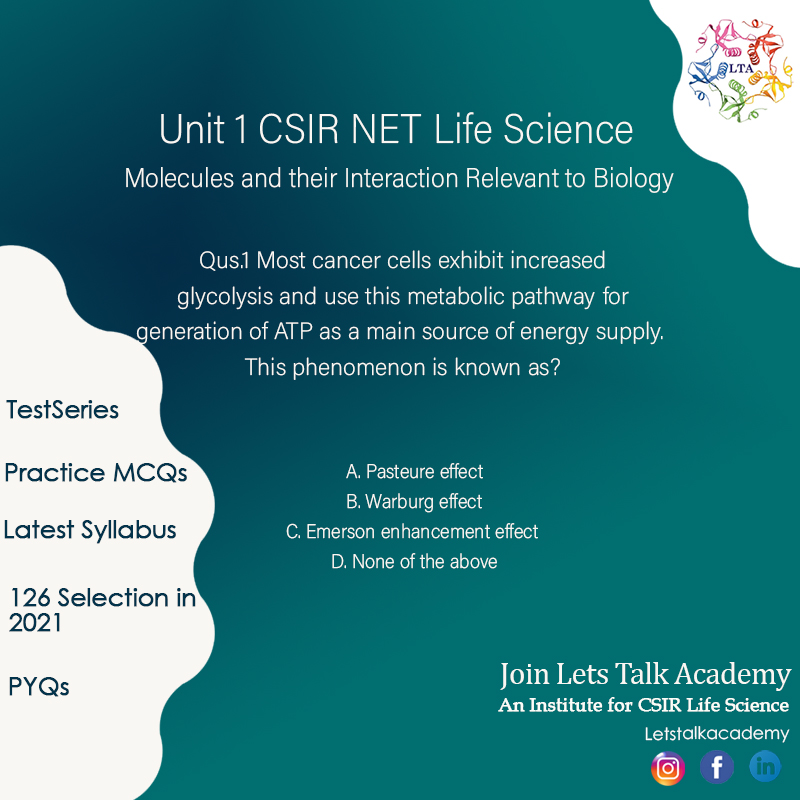 letstalkacademy's tweet photo. UNIT 1 CSIR NET LIFE SCIENCE
Molecules And Their Interaction Relevant To Body
https://t.co/zzIsFP8h81
https://t.co/gcB3bLd5r5
https://t.co/zlaKhyDjXf

#letstalkacademy #csirnetlifesciences #ugcnet #csir #ugcnetenglish #csirnet
#lifescience #bestcsircoaching #csirlifescience https://t.co/28KY2HHqqz