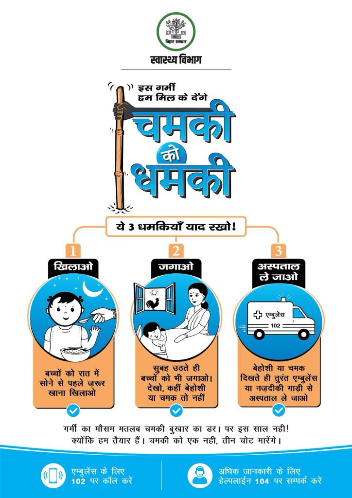 BiharHealthDept's tweet photo. इस गर्मी हम मिलकर देंगे चमकी को धमकी
#BiharHealthDept
@mangalpandeybjp
@SHSBihar 
#ChamkiFever
#चमकी_बुखार https://t.co/tzUZuxpi2w