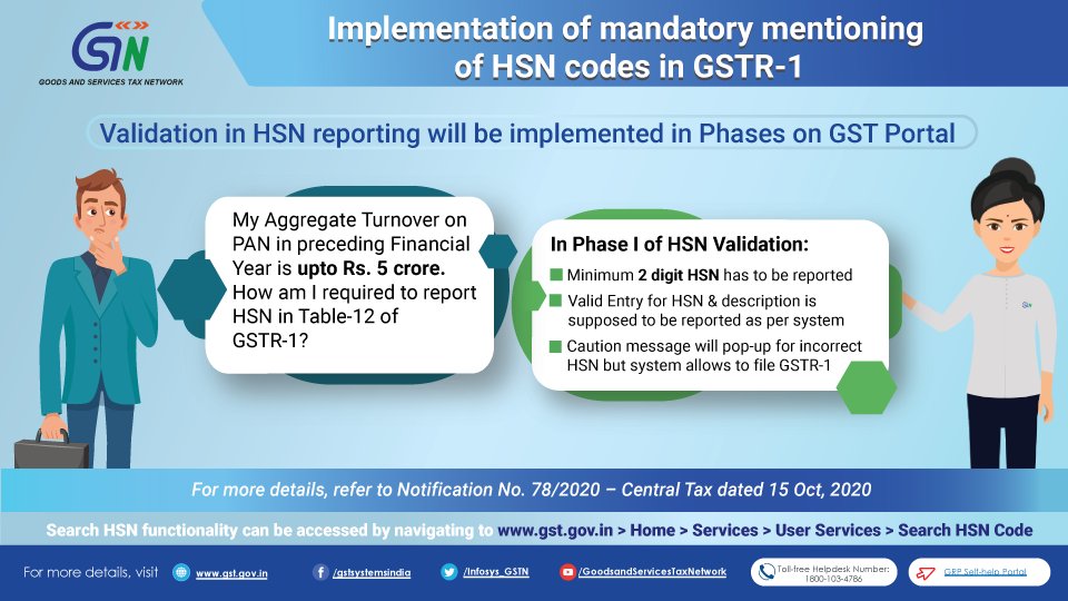 Infosys_GSTN's tweet photo. Mandatory reporting of HSN codes in Table 12 of GSTR-1 is being implemented in phases on GST portal.

Refer Notification: https://t.co/PvupjFLzP9

#HSN #GSTR_1 #gstreturns https://t.co/Kb6PZWX4gE