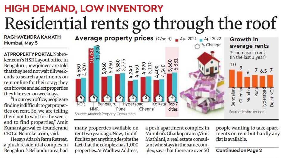 Thebizdom's tweet photo. Indian FinTwits on Twitter "Real Estate is a waste of investments, you are foolish to do so"
Too much Bullishness on one side will create a Deman-Supply mismatch.
"we discount the value of things that are nearby, since we think it's always available" ~TheBizdom! https://t.co/B6Q1u4enFy