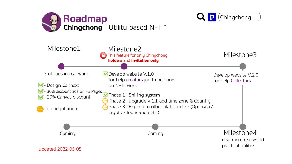 ถือไอ้ชิ้ง จะได้สิทธิประโยชน์อะไรบ้างนะ ?
ผมมัดรวมและอัพเดททุกสิ่งอย่างที่ควรรู้มาให้แล้วครับ
...
follow us on:
Discord :discord.gg/rKx597aSqS
...
#NEARcollector  $near #NFTThaicommunity  #NFTCommuntiy #PARASnft  #NEARprotocol 
#NFTthai