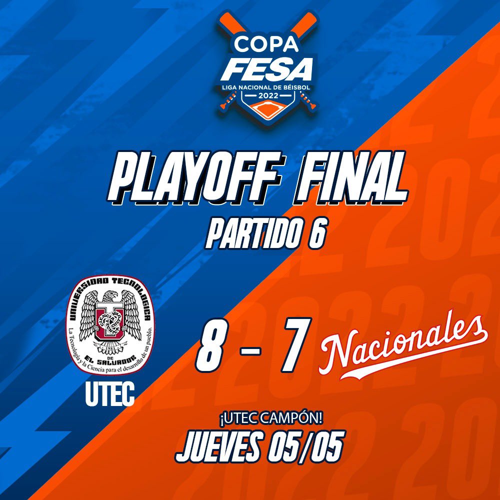 LNB_SV's tweet photo. #CopaFESA2022🏆⚾️ ¡ @UTECedusv es el nuevo campeón nacional! https://t.co/xjiARhkXhN