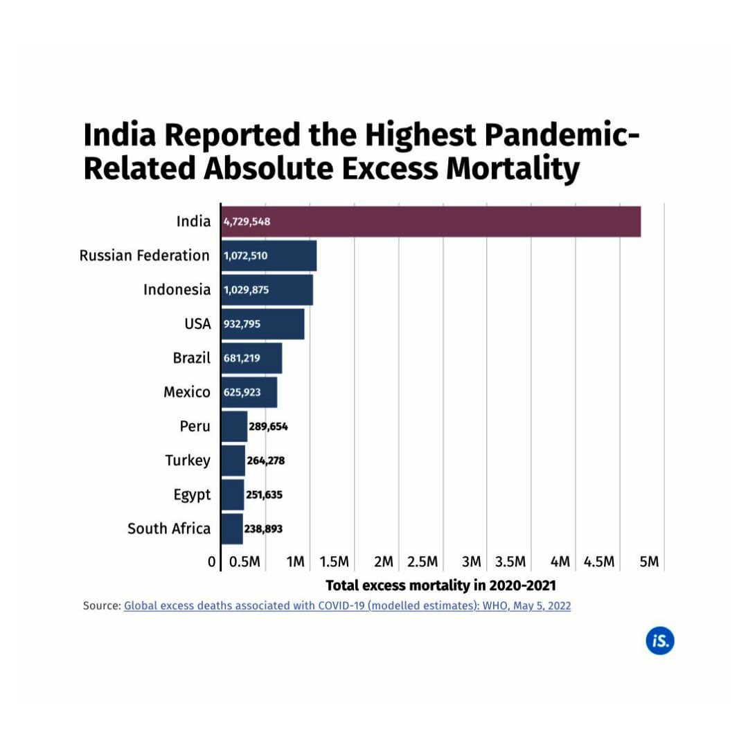 pardeep gujjar tweet media