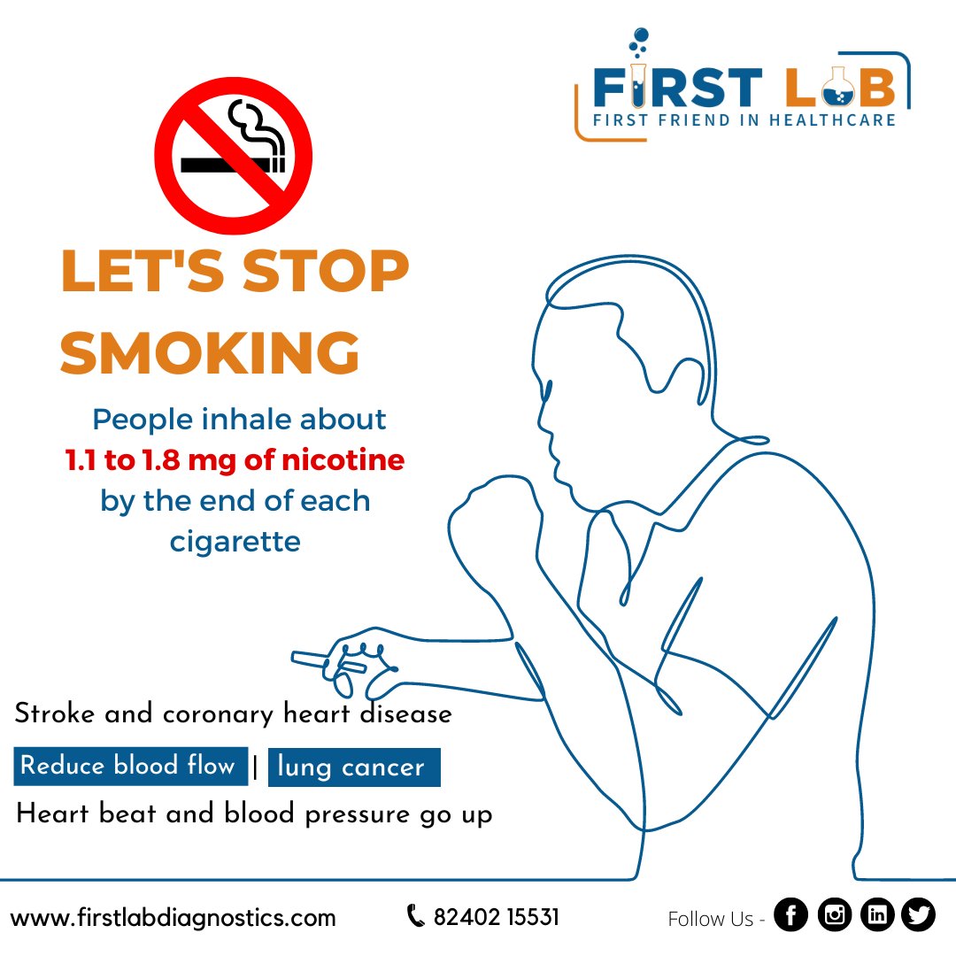 firstlab_d's tweet photo. Cigarette smoking remains one of the most significant preventable causes of disease and premature death in the world. 
Stay Fit After You Quit.

Visit Our website - https://t.co/KMW4D0315Y
 
Contact Us - 📞 82402 15531 https://t.co/aDJxigUsUR
