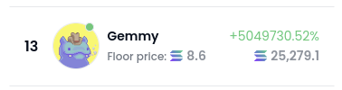GemmyClub's tweet photo. You don't see projects being up 5,049,730% in a day very often!

What an incredible day! Thanks to all you Gemmys out there! #WAGEMMY https://t.co/kXlwC1KTRa
