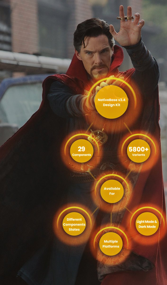 nativebase's tweet photo. Magic is just another word for cool features 😁

#DoctorStrange #MultiverseOfMadness https://t.co/ExeFr3hf77
