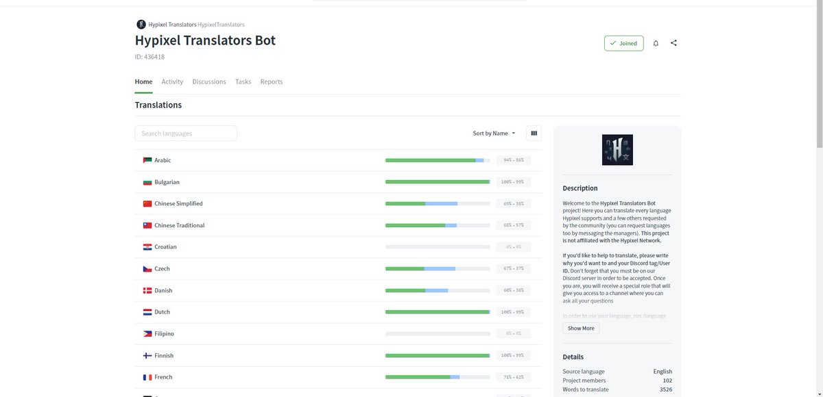 New <a href="/crowdin/">Crowdin</a> who dis 👀 
The new UI is looking dope!
