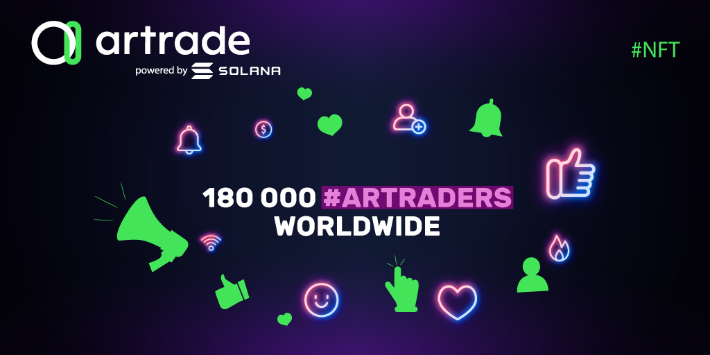 ArtradeApp's tweet photo. Good day #ArtradeFamily 👨👩👧👦
Just stopping by to show our gratitude and announce that we are now over 180k #Artraders across our various social media networks 🤳
This is no small feat - and we are working hard to make #Artrade the #NFT revolution you deserve 😇 https://t.co/D3ru8eKmaJ