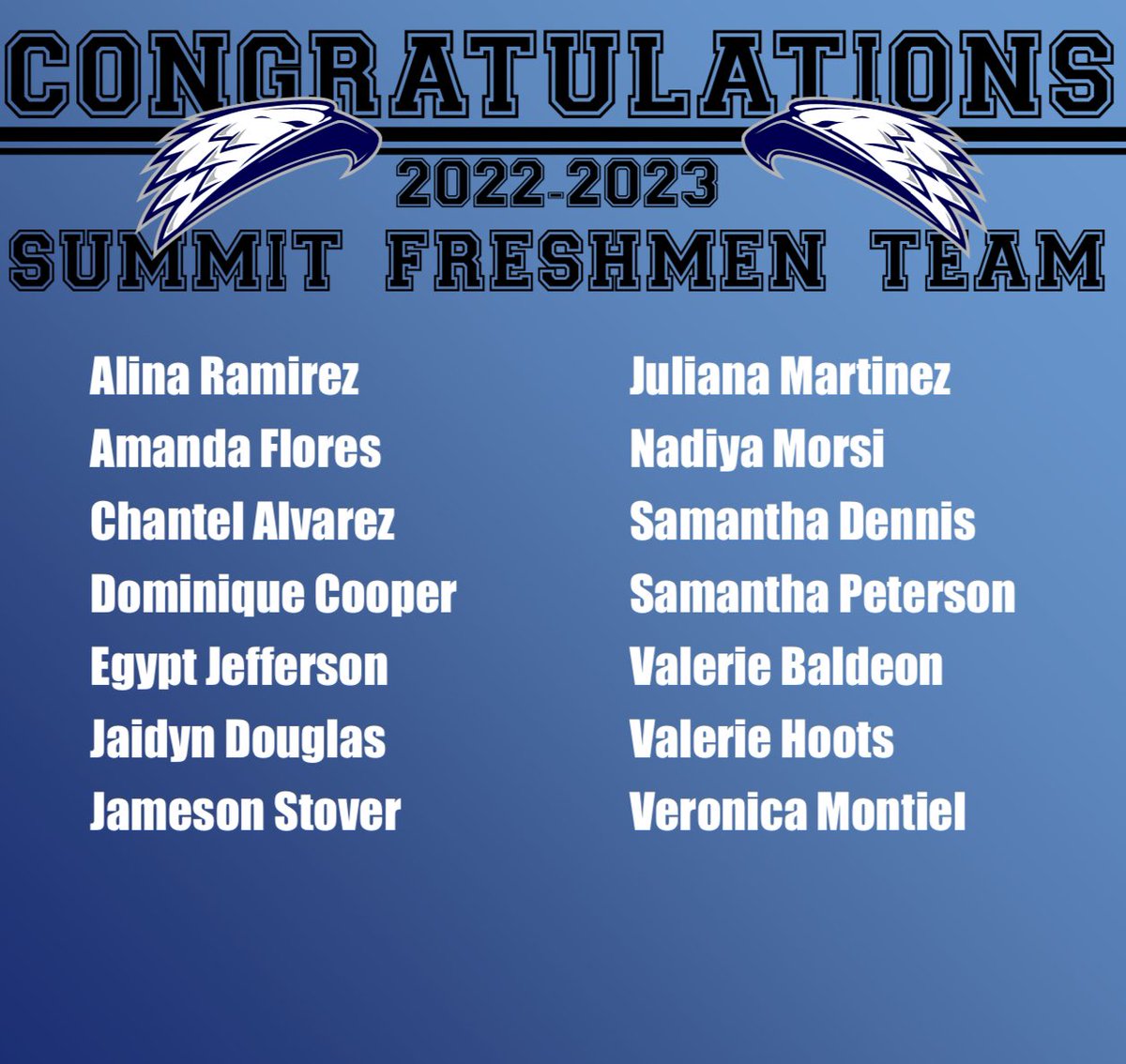 summitcheerlife's tweet photo. Congratulations to the 2022-2023 Summit Cheer Team! #youmadeit #hawkyeah #summitcheer https://t.co/XfxHIROR0W