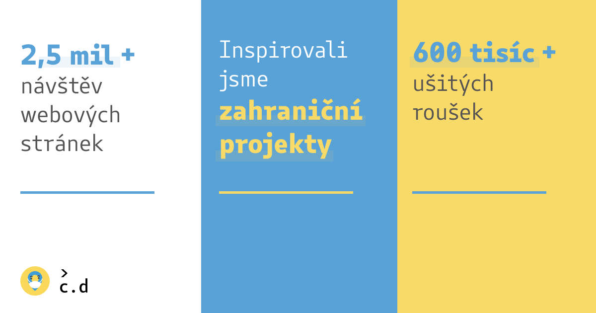Česko.Digital tweet media