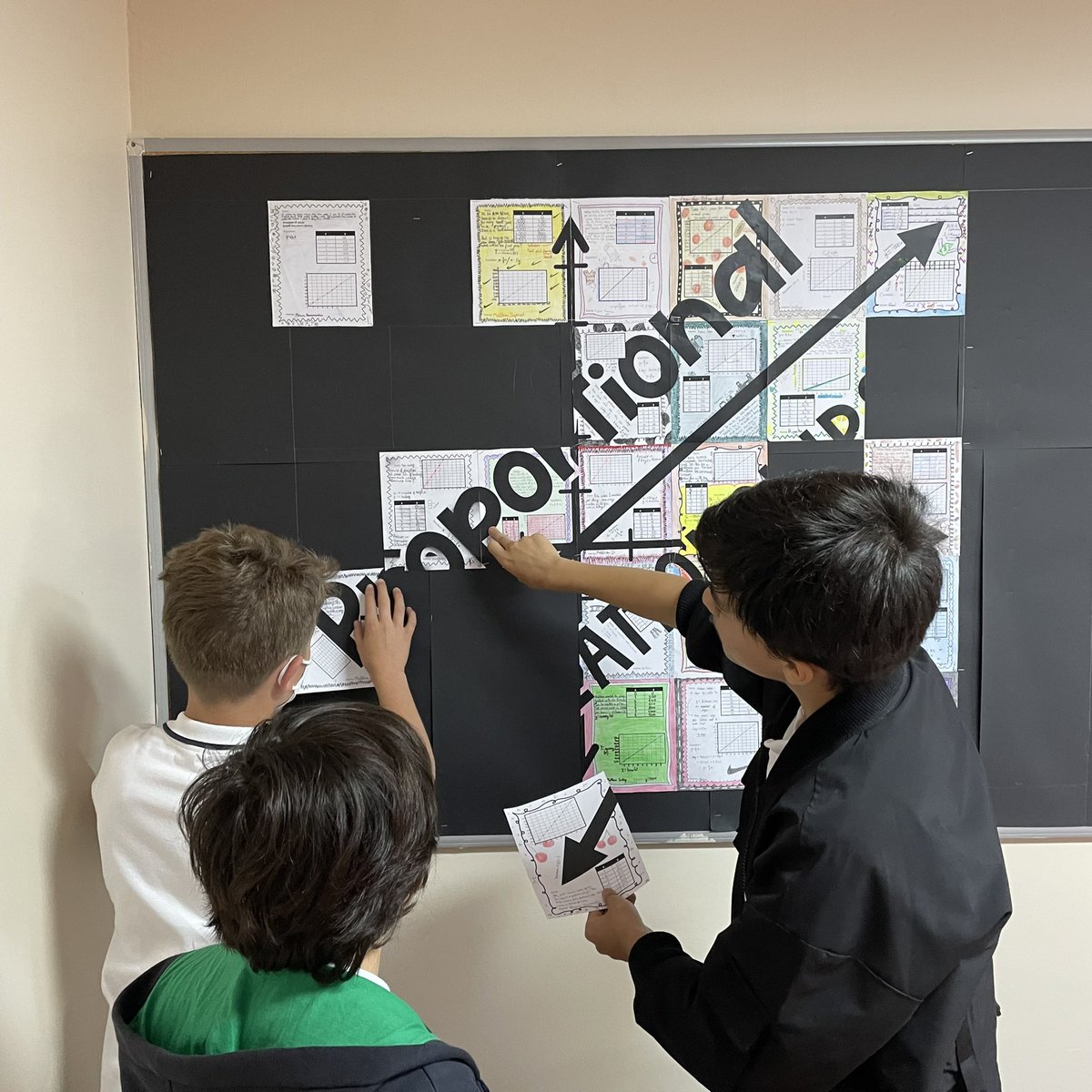 amy_clack's tweet photo. First students were tasked with designing a proportional relationship and modelled it in multiple ways 📈Next, students measured, planned and assembled the collaborative poster! @BISIstanbul #classproject #math8 #consolidatelearning #formativeassessment https://t.co/4PPJE2Q7h5
