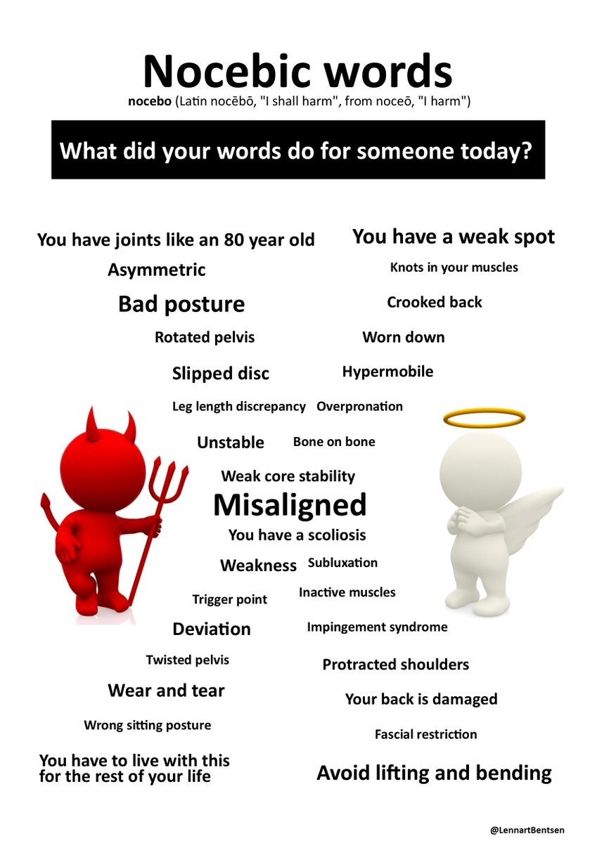 LennartBentsen's tweet photo. Labels and characteristics stick. Be mindful. https://t.co/JKYi4z96lC