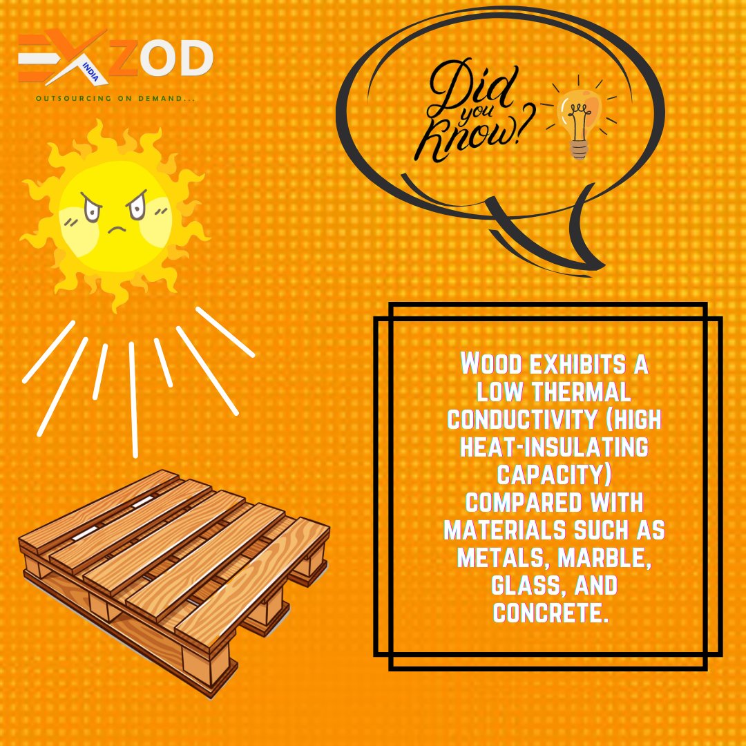 Exzod_India's tweet photo. No Wood Is Sad In Summer As Well !

#exzodindia #exzodpallets #supplychain #woodenpallets #wood #woodfacts #twittermarketing #pallets #palletsyouneed #didyouknow #facts #knowledge #heatwaves #heatwavesindia #marketing #digitalmarketing #sun #heat #trending #Explore https://t.co/TJfVrqkqCA
