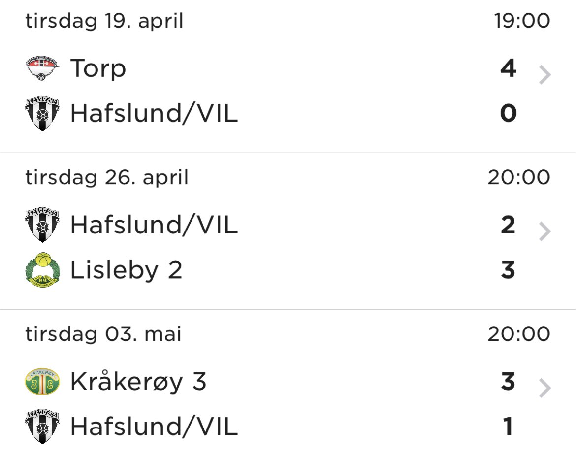 Ting har ikke akkurat gått slik man hadde håpet i sesongens tre første kamper. 0 poeng er fasiten, men mot @TuneFotball 10. mai reises kjerringa på Hafslundbanen!💪🏼