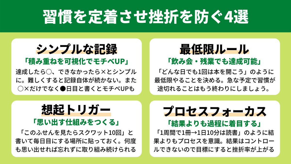 Yuma_writing's tweet photo. 【習慣にお悩みの方へ】知っておくべき習慣術10選

170冊以上の読書知識から継続のコツを図解にまとめてみました。

良ければいいね・RTでみんなの挫折を減らす支援者に https://t.co/Qe64PLmFQR