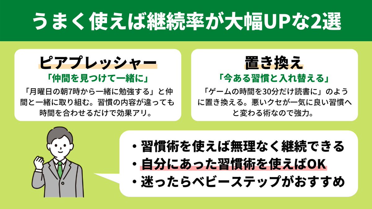 Yuma_writing's tweet photo. 【習慣にお悩みの方へ】知っておくべき習慣術10選

170冊以上の読書知識から継続のコツを図解にまとめてみました。

良ければいいね・RTでみんなの挫折を減らす支援者に https://t.co/Qe64PLmFQR