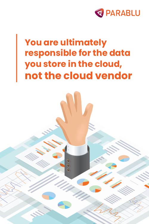 ParabluInc's tweet photo. Have you heard of the Shared Responsibility Model? - https://t.co/XkKLxrHKnb
#M365Backup #OneDriveBackup #DataBackup https://t.co/br6nruuLwc