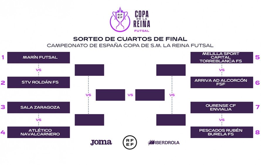 Desde la @FEMAFUSA queremos desear la mejor de las suertes a nuestros dos equipos madrileños <a href="/ADAlcorconFSF/">A.D. Alcorcón F.S.F.</a> y <a href="/futsi_atletico/">Futsi Atlético Navalcarnero</a> que hoy empiezan su andadura en la Copa de La Reina