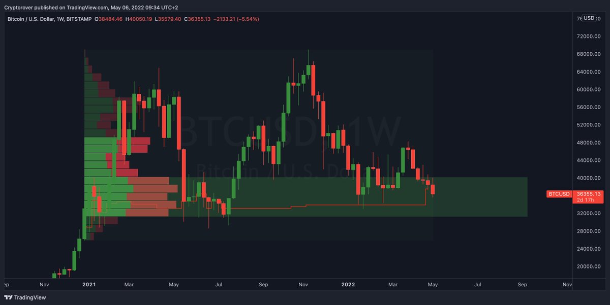 Crypto Rover tweet media