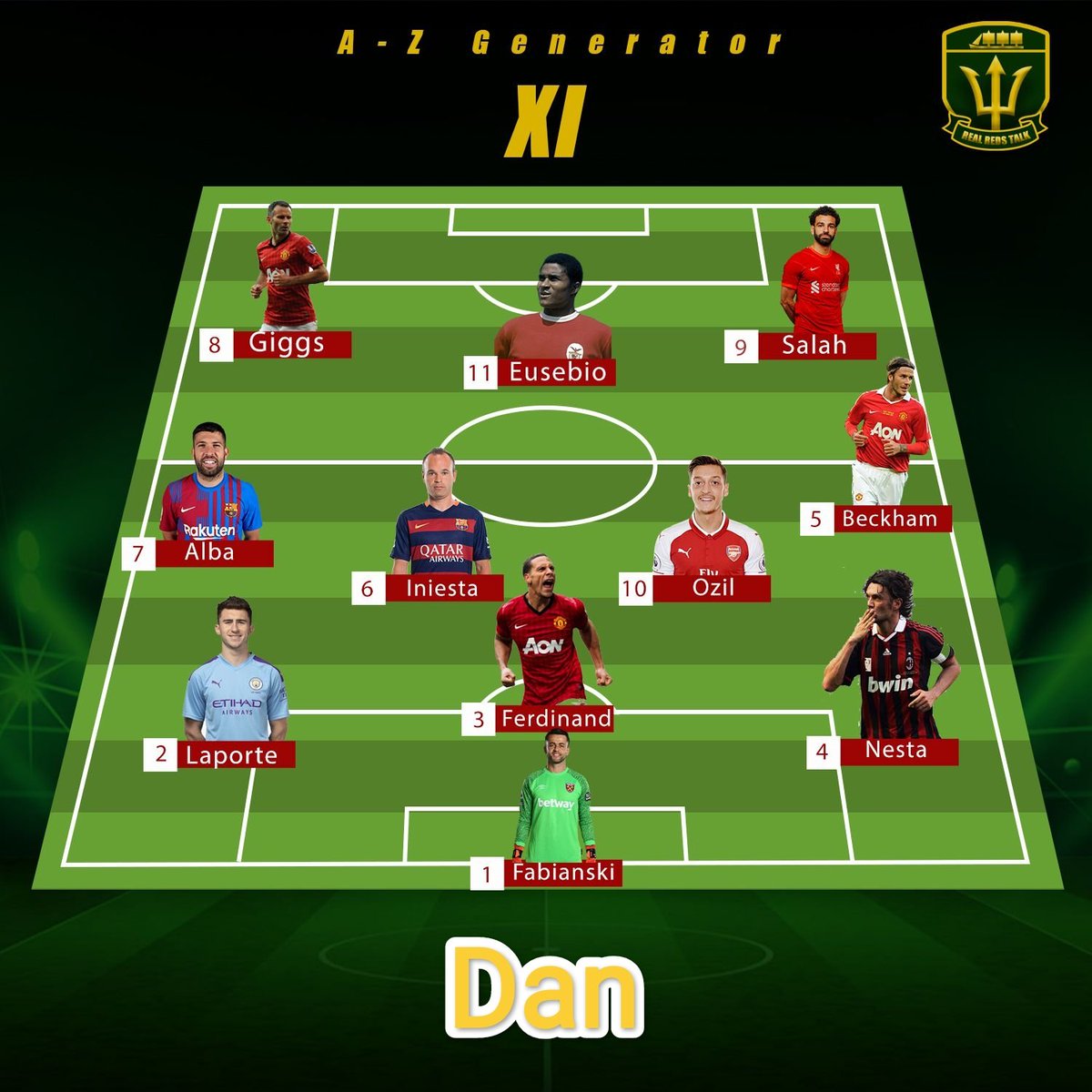RealRedsTalk1's tweet photo. "Final Teams from A-Z Generator"
@Shreyas10543550
@SamuelMcCabe
@NickMcCabeRRT
@Danny_R_a_j
Which Team is the Best according to you?
Please Vote 🗳️ in the trailing tweet.
#Mufc
#ChampionsLeague
#football #GOAT𓃵 #Messi #Lewandowski #ACMilan #xavi #Becham #Ronaldinho #thiago https://t.co/LuXMvkIOzN