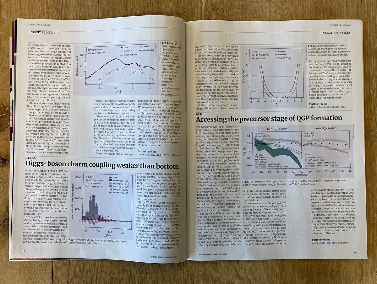 Tristan_duPree's tweet photo. Article on Higgs decays to charm quarks that I co-wrote in the new @CERNCourier https://t.co/FUqpOJTCI6