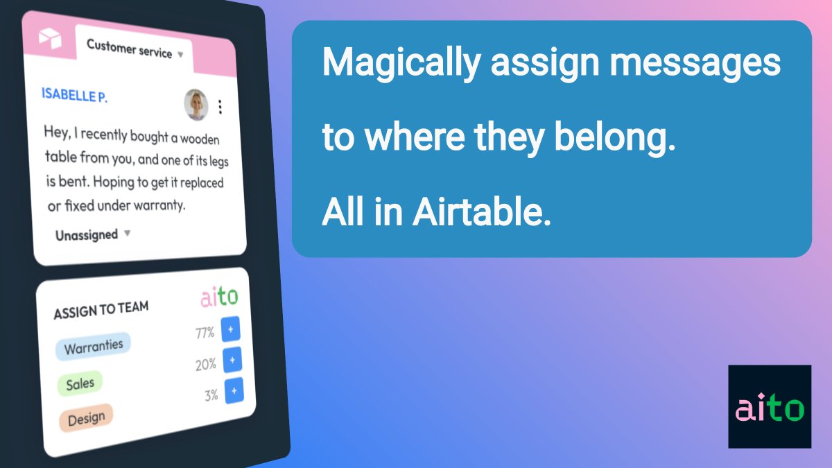 Automatically assign customer cases and messages to where they belong: faster responses, #nocode, happier customers. Get the new #ai helper app for <a href="/airtable/">Airtable</a> today 👉👉 aito.ai/landing/no-cod…