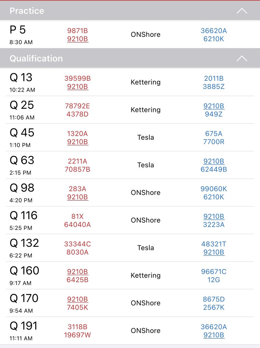 Storm_Robotics's tweet image. Be sure to check out our 9210B Storm Robotics Tipping Point Worlds Robot Reveal youtu.be/bAnsYEI_E3c via @YouTube. Also, here is our match list for today and tomorrows matches. Go Storm!
