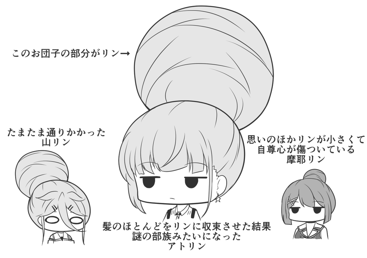 君のお気に入りのリンはどれかな? 