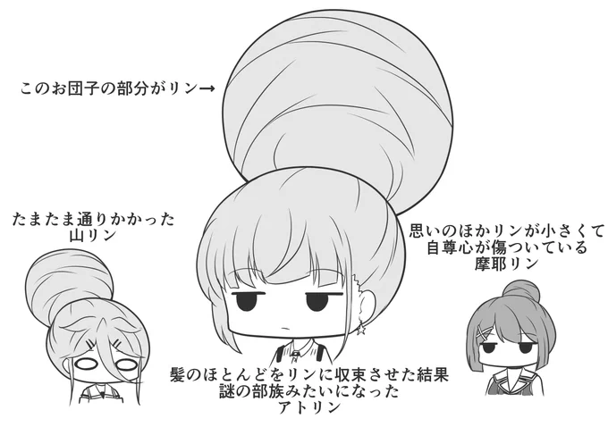 君のお気に入りのリンはどれかな? 