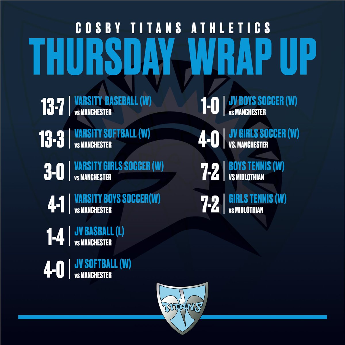CosbyAthletics's tweet photo. https://t.co/NU0gPLjIkv