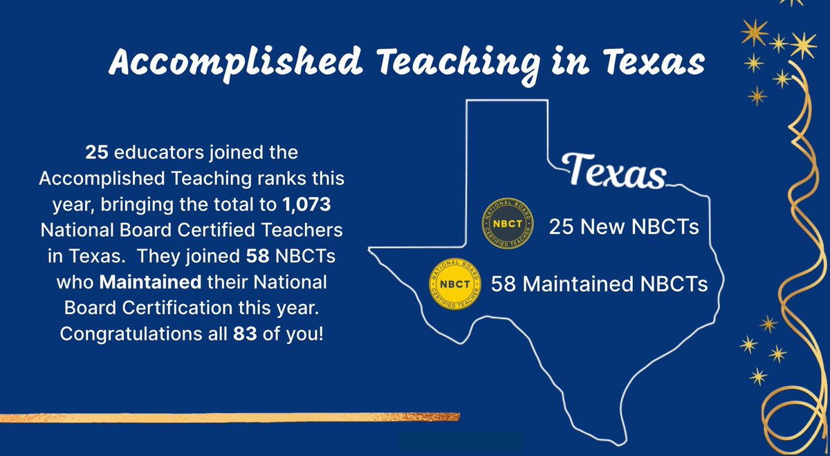 MrsMata_NBCT's tweet image. Powerful week. ❤️ @VossMiddle &amp;amp; colleagues. The talent &amp;amp; kindness walking the hallways is inspiring. Last night @TexasNBCT celebrated 25 new NBCTs &amp;amp; 58 Maintained in TX. Feeling energized. ⚡️ Grateful to be at the table. ❤️ #AccomplishedTeaching #HappyTeacherAppreciationWeek