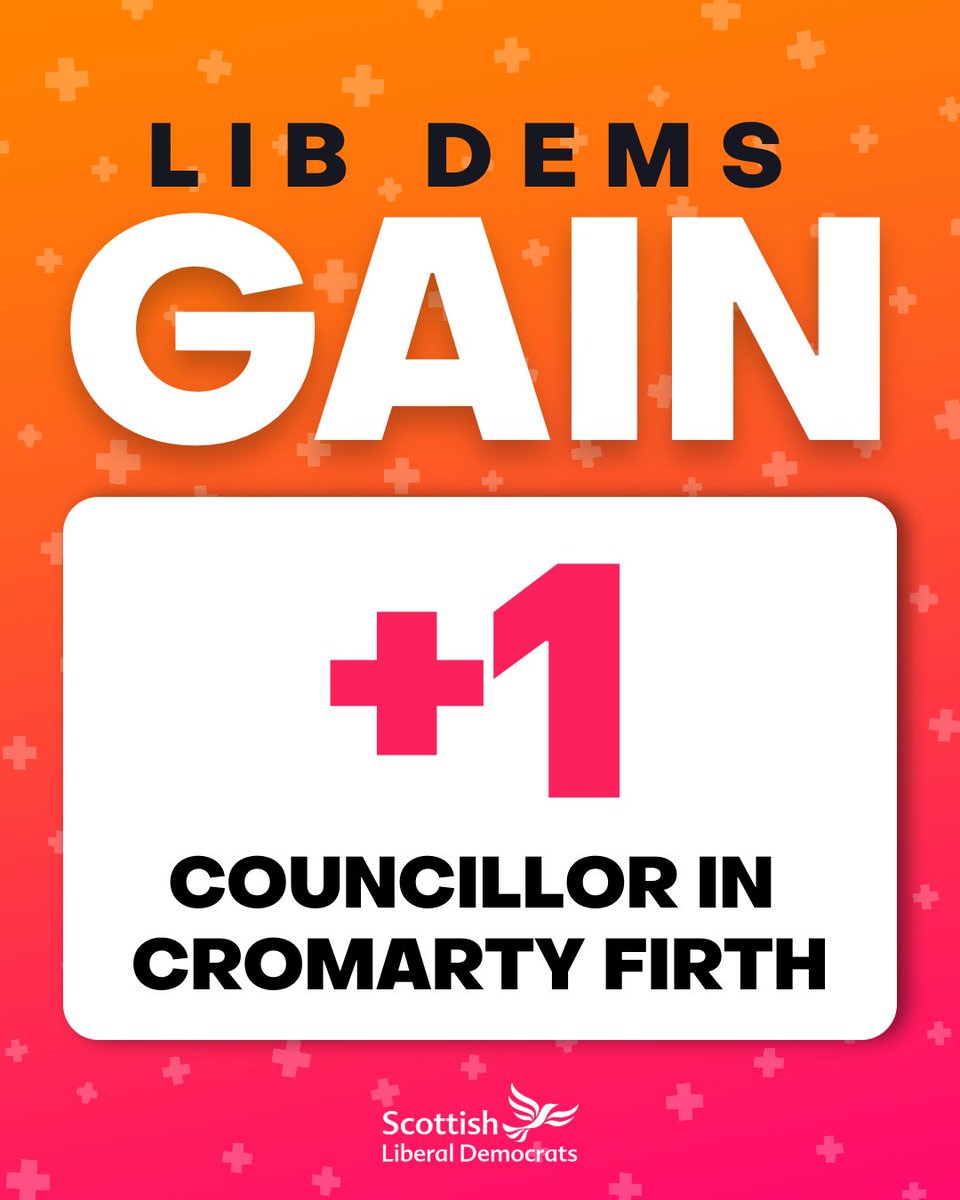 scotlibdems's tweet photo. Scottish Lib Dems GAIN Cromarty Firth.
Congratulations to new Councillor Molly Nolan! https://t.co/kPzbykI6rA