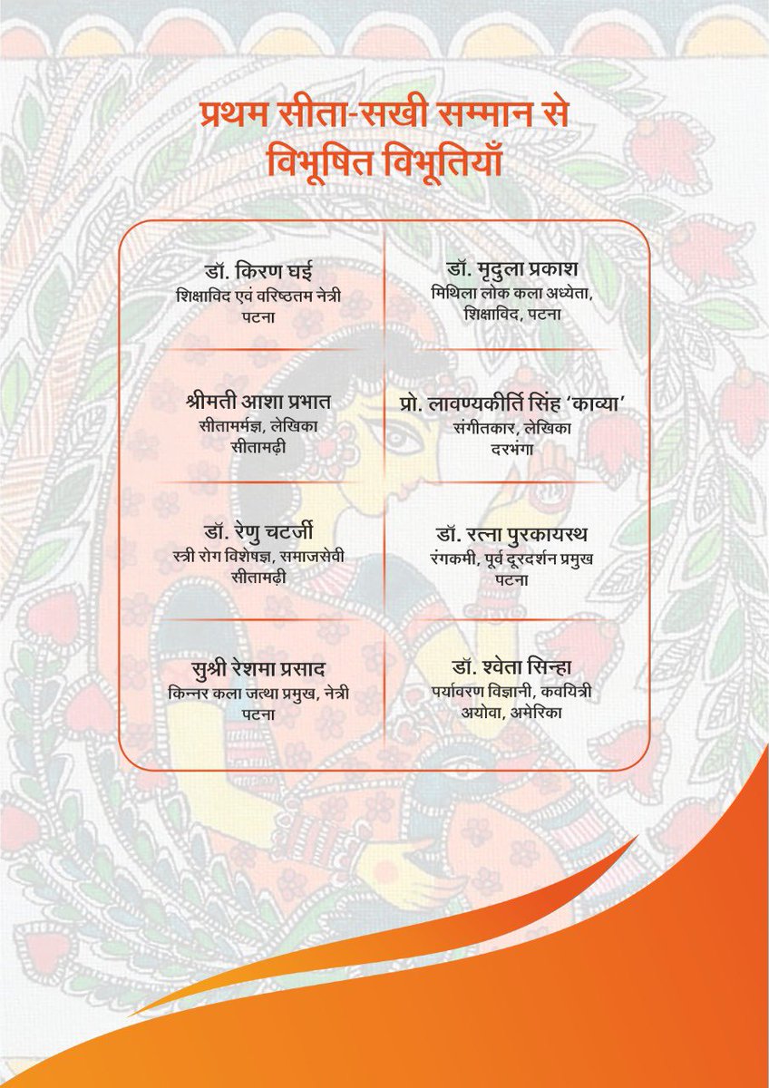 Dr. Sanjay Paswan tweet media