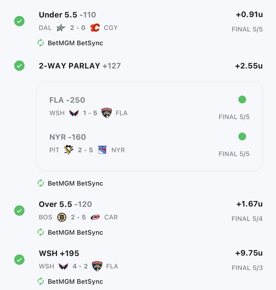 Been a great start to the #StanleyCupPlayoffs 👀 <a href="/BetMGM/">BetMGM 🦁</a> #GamblingTwitter