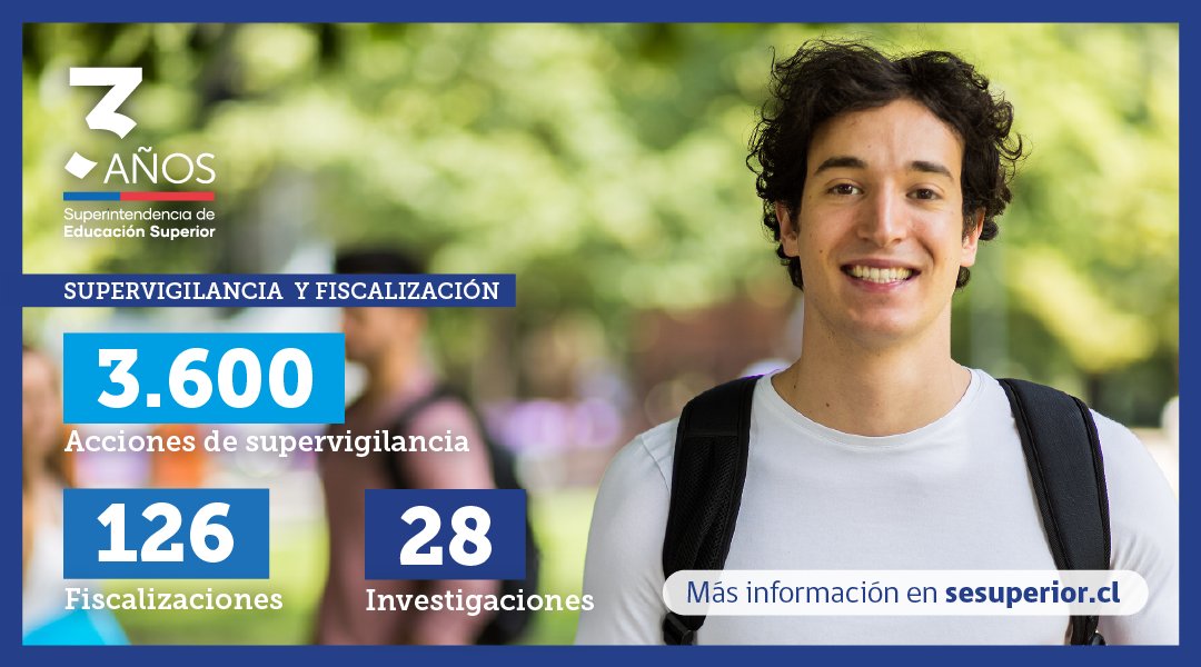 SESuperiorChile's tweet photo. Hoy cumplimos #3AñosSES! 🥳 periodo en que nos hemos dedicado a velar por el buen funcionamiento de las instituciones de educación superior, realizando más de 3⃣.6⃣0⃣0⃣ acciones de supervigilancia, fiscalizando a 126 instituciones e instruyendo 28 investigaciones https://t.co/t2WWng3ZCV