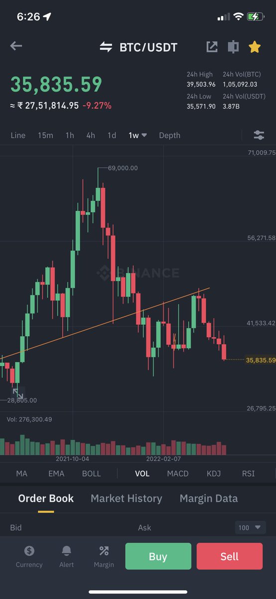 Ipetbear Trading Group tweet media