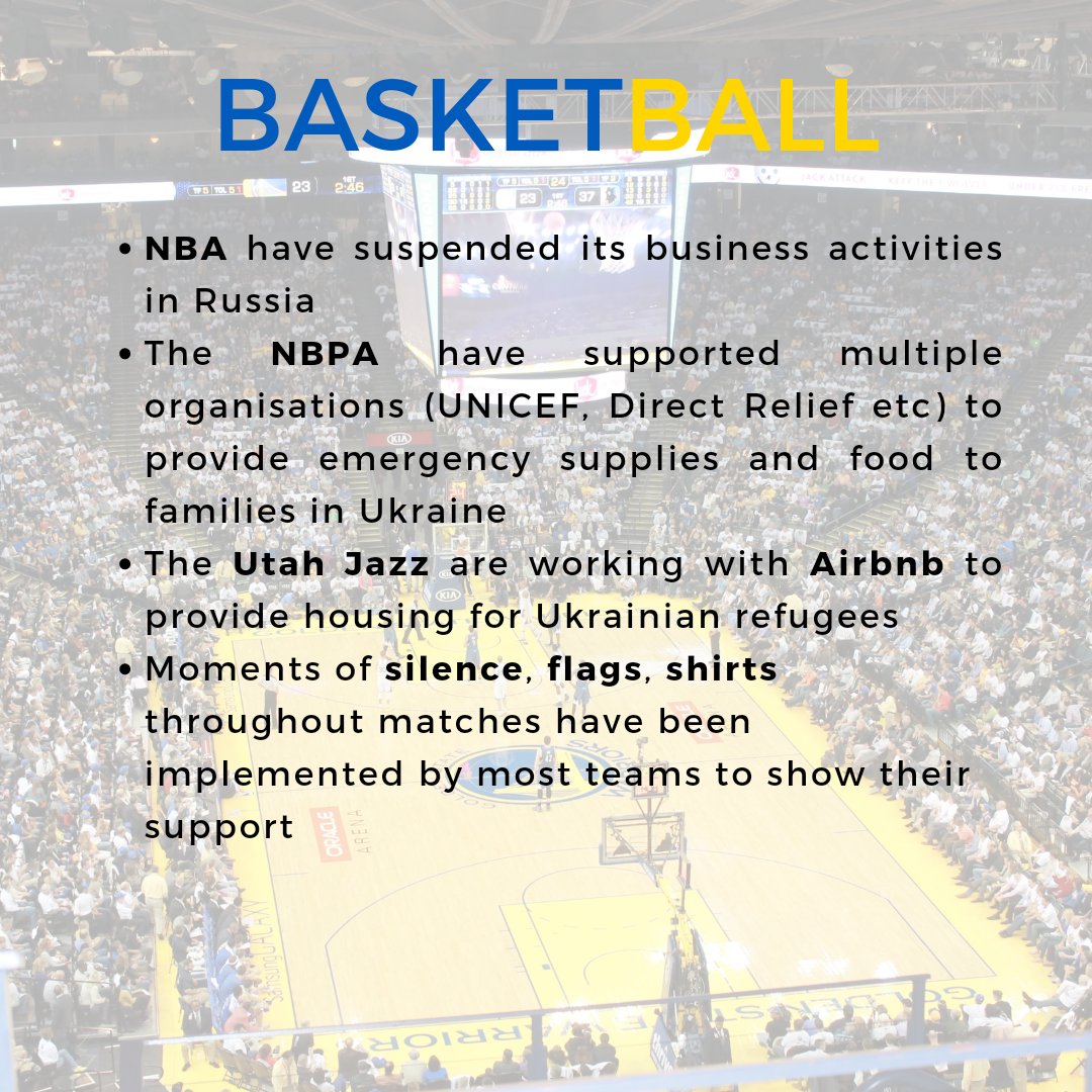 thegsbs's tweet photo. The Sporting World stands United in condemning unnecessary violence in any part of the Globe. Responding to the events in Ukraine, many Organisations from our GSBS Index have taken a stand in order to uphold the values of social justice and peace for all humanity. #PrayForUkraine https://t.co/oyop9dg8CI