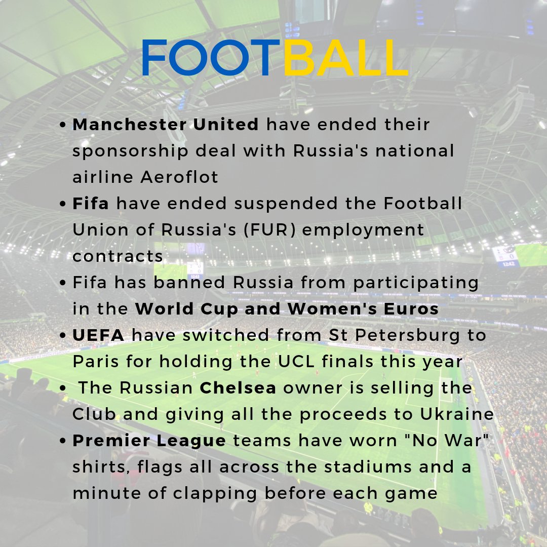 thegsbs's tweet photo. The Sporting World stands United in condemning unnecessary violence in any part of the Globe. Responding to the events in Ukraine, many Organisations from our GSBS Index have taken a stand in order to uphold the values of social justice and peace for all humanity. #PrayForUkraine https://t.co/oyop9dg8CI