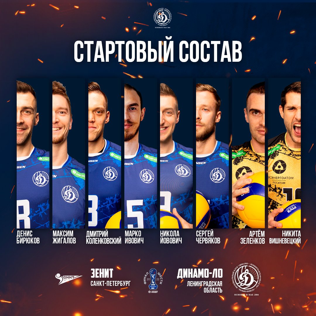 vcdynamolo's tweet photo. GO-GO-GOOOOO🔥🔥🔥

"ЗЕНИТ" - "ДИНАМО-ЛО"
🎬 https://t.co/Vx9x6jw6La
🦝 Стартовый состав "Динамо-ЛО": https://t.co/rKDCmq72UP