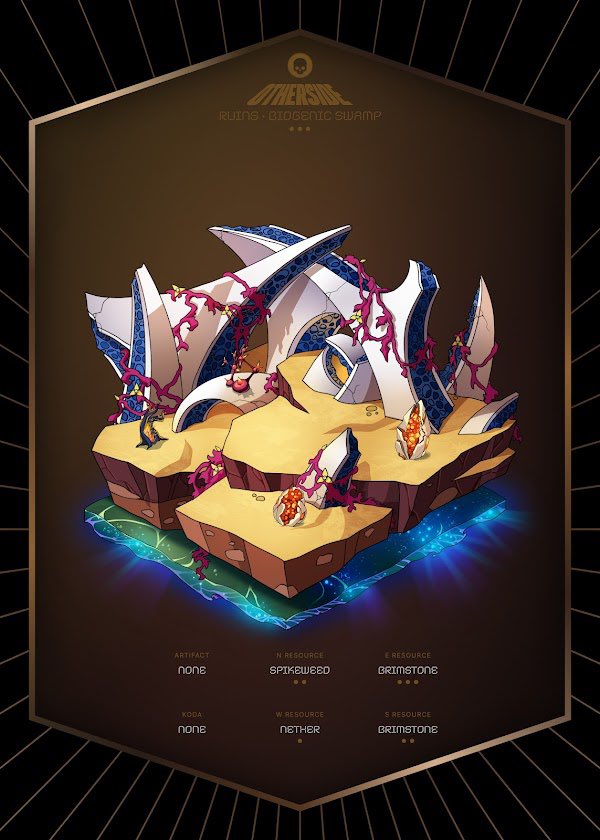 I’m gonna be the best over 50 🇬🇧 woman living in 🇺🇸 virtual gamer <a href="/OthersideMeta/">Othersidemeta</a> has ever had 🦍🔥 #bayc