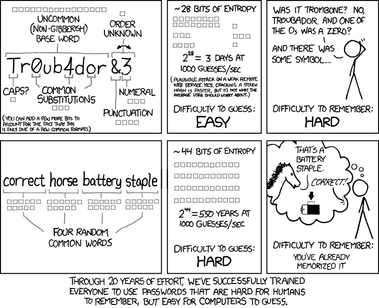 quasrio's tweet photo. Yesterday was World #Password Day! 🔥 At @quasrio we believe in a friendlier #passwordless tomorrow! 🚀 Until then some good advice: use a password manager, and if you don't, you can use this clever secure trick by #xkcd! 🤓 https://t.co/tERuC1iCwt #security #mfa #fridayfun https://t.co/1SAMqSKMr9