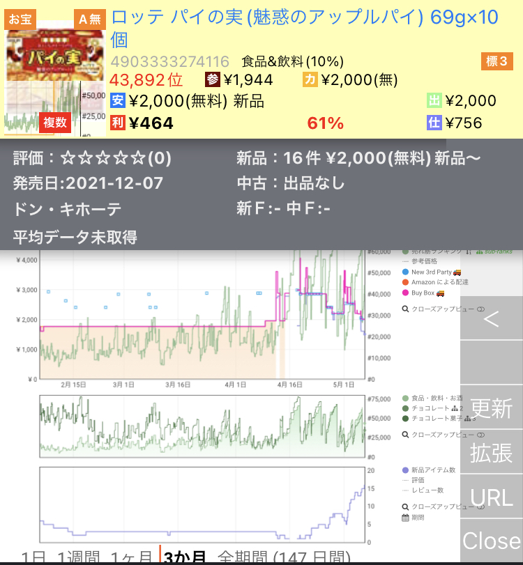 sedowa_kun's tweet photo. 見た瞬間『ヤスゥ』ってなるけど
今の時期チョコはどこもヤスゥだからね

気をつけて仕入れないと
・群がりで値下げ
・暑くなりクール便発送

このコンボで利益無くなるよ☃️

個人的には、真夏に売るか
10月まで寝かす想定で仕入れるのが良き

今くらいの中途半端な時期が1番危険🙅‍♂️ https://t.co/g4GKmRbU6E