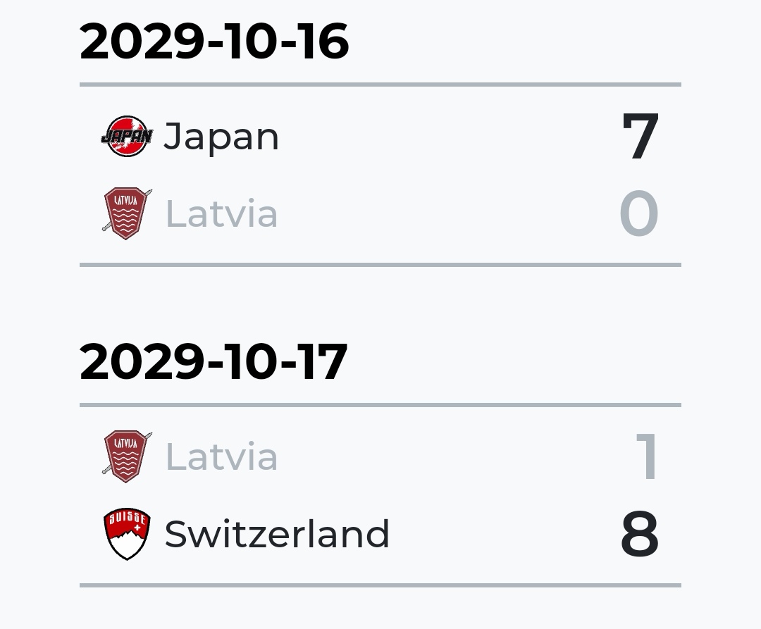 shl_team's tweet photo. Day 3. Worst day in this tournament so far. But we still believe in us. #shlhockey https://t.co/4ZBwUjSTVr