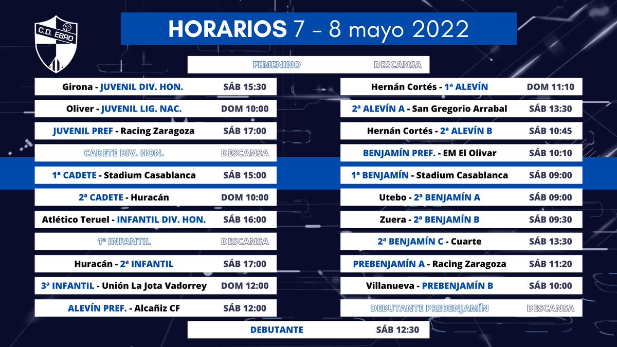 CD Ebro Cantera tweet media