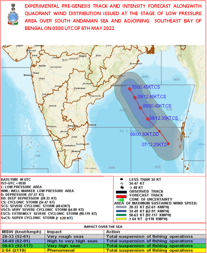India Meteorological Department tweet media