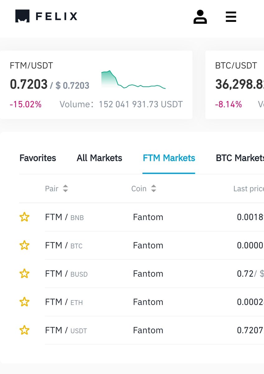 oscarroriz's tweet photo. $FTM Felix exchange is live guys 😱
Use my referral link to make 10% back on all your exchange fees. You get 0% if you don't use it 👀
https://t.co/OOEXrQQAAq
This is a soft launch, a lot of features and listings coming soon. https://t.co/FtUeRsXFjl