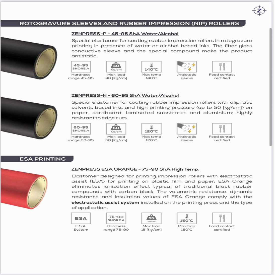 ZENITHROLLERS's tweet photo. After successful trials, Zenith introduces Rotogravure Printing Sleeves in technical partnership with an Italian company.
To know more, visit us at the PaperEx Show, 2022
Hall no-10
Stand No– F-02
India Expo Centre, Greater Noida
.
.
.
#zenith #papermill #pulpandpaper #innovation https://t.co/DYVwqwuzIN
