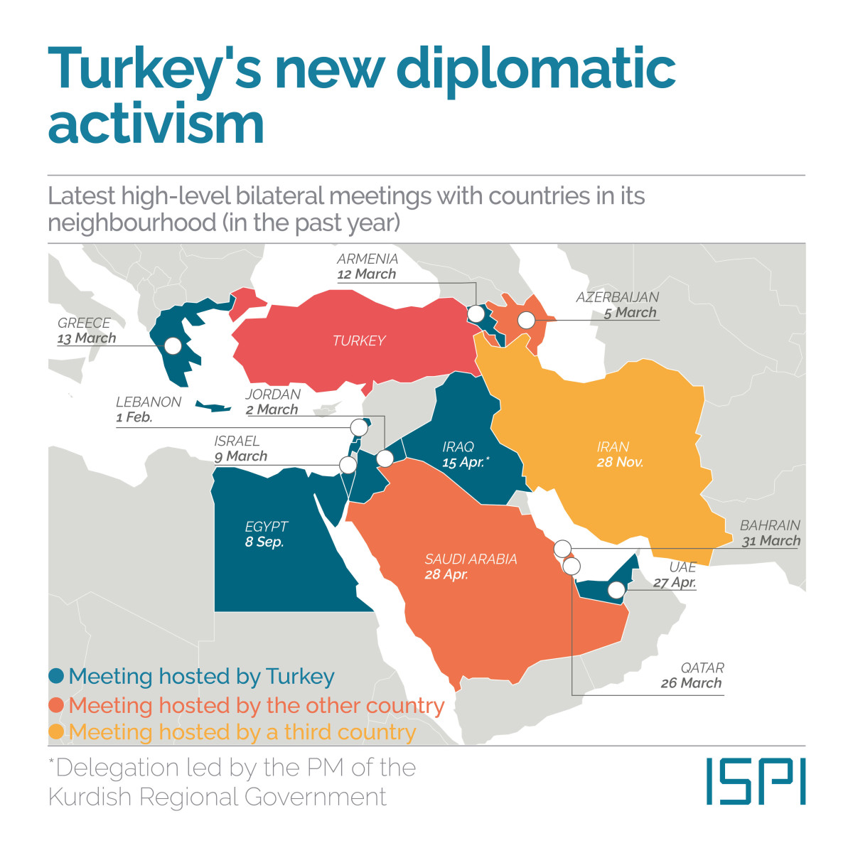 ISPI on X: