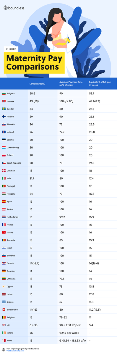 Boundless tweet media