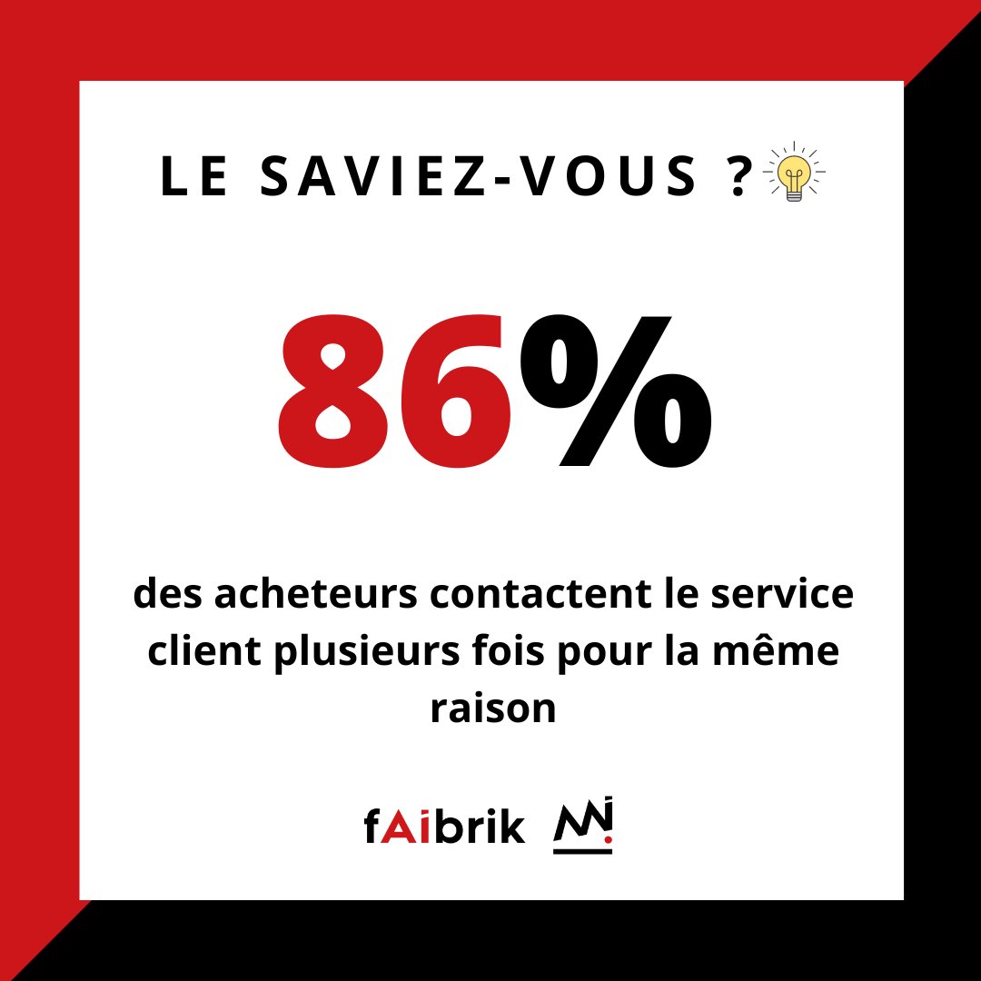Le saviez-vous ? 💡 

Selon l’Affde, 86 % des acheteurs contactent le service client plusieurs fois pour la même raison.

Et vous ? Quels moyens avez-vous mis en place au sein de votre service client pour détecter ce genre de pratique ? 🤔🎯🏆 

#serviceclient #centralisation